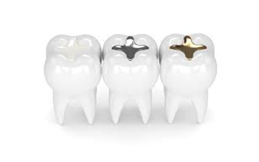 The Dental Square Guwahati